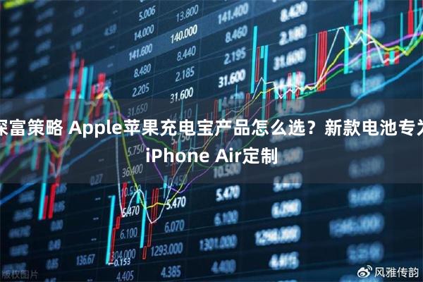深富策略 Apple苹果充电宝产品怎么选？新款电池专为iPhone Air定制